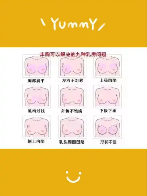 在睡觉时适宜穿无钢圈,质地柔软的全罩杯文胸 矫正是不能肯定的 但是