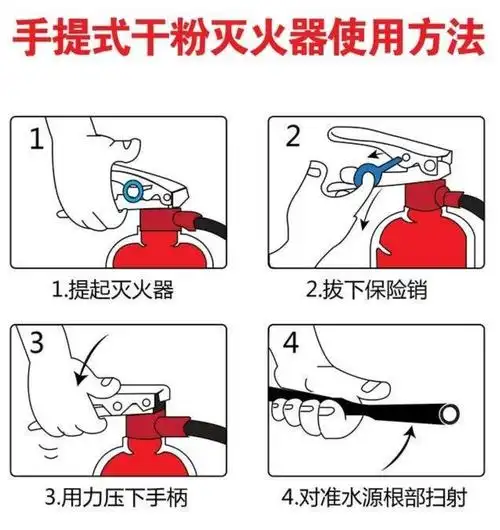 安徽快点消防知识培训