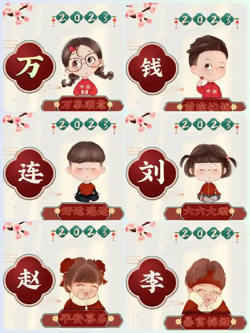 新年情侣姓氏头像(你留姓我做图)今日分享姓氏有【万,钱,连, - 抖音
