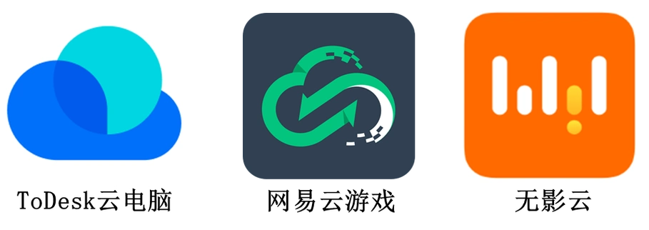 每帧纵享丝滑todesk云电脑网易云游戏无影云评测分析及comfyui部署