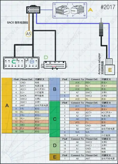 适用掌讯接口系列主机16p电源接头转丰田尾线 影音改装线 4头输出