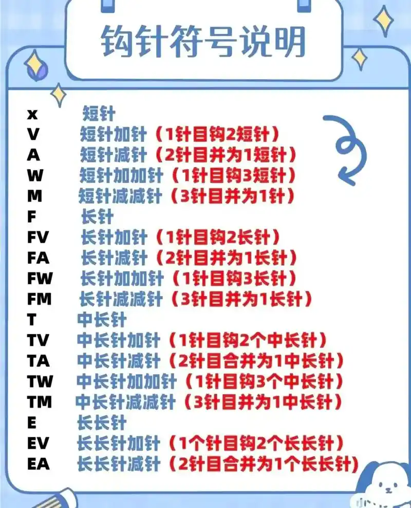 钩针图解 #图解教程# - 抖音