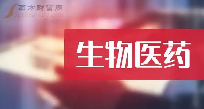 2024年生物医药受益上市公司名单,不要错过!(5月13日)