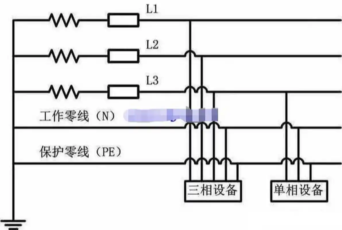入户三相四线与三相五线的区别 三相四线制输电是 变压器 输出的三组