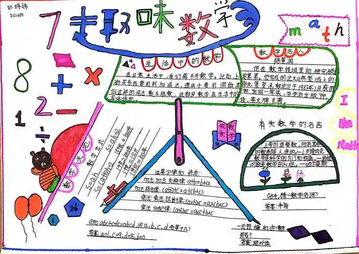 让喜悦与数学同行——通渭县思源实验学校五年级(2)班数学手抄报展示