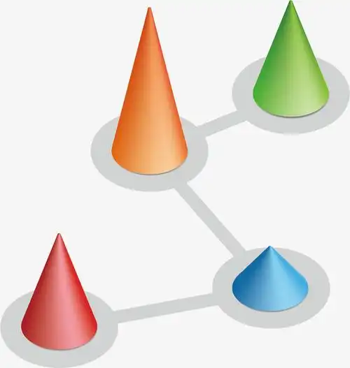 矢量圆锥形图表