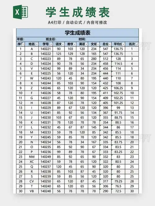 更多精美又实用推荐:成绩表 成绩表模板 成绩表设计 表 表格 e