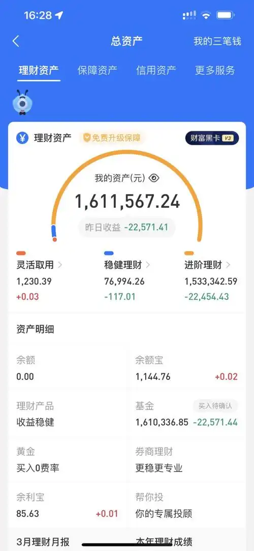 一点个人a股的理财小心得