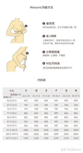 上下胸围76cm96cm身高体重163cm62kg应该穿什么尺码内衣
