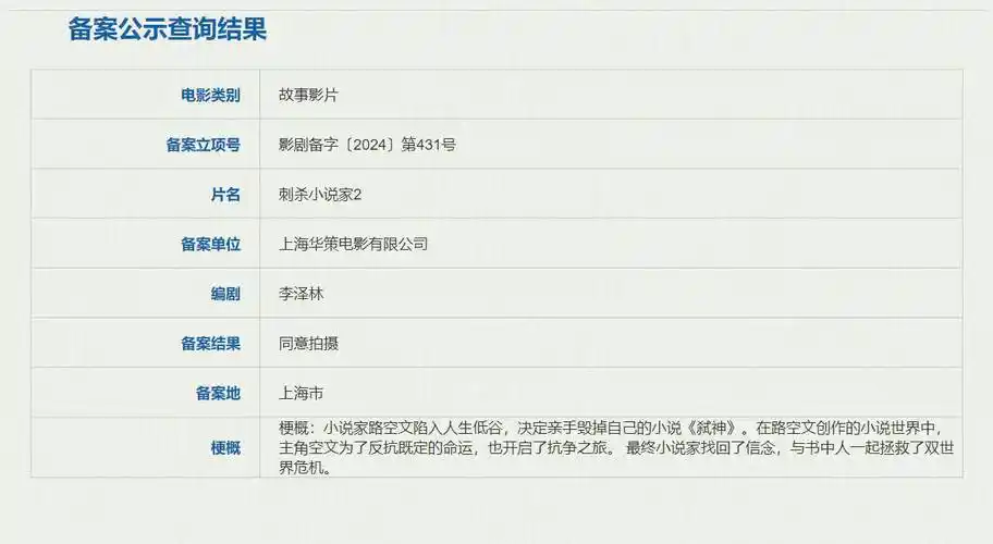 《刺杀小说家2》正式立项 前作总票房超10亿元_电影_空文_影片