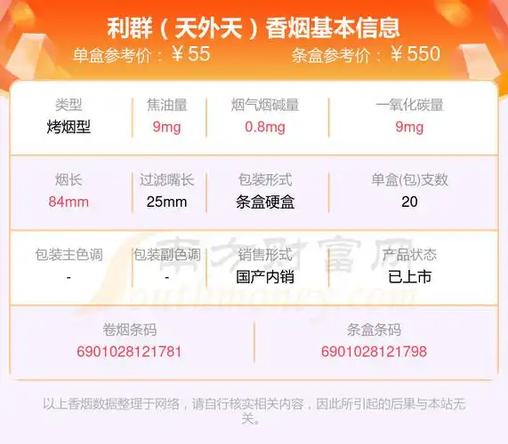 10,利群(阳光橙中支)旧版本站提供的香烟价格数据仅供参考,请以当地