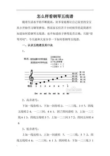 怎么样看钢琴五线谱