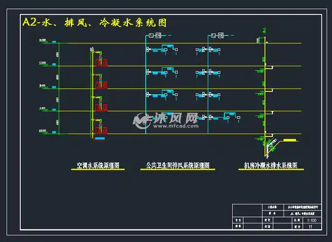 a2-水,排风,冷凝水系统图a2-四层空调冷热水平面图a2-四层空调通风