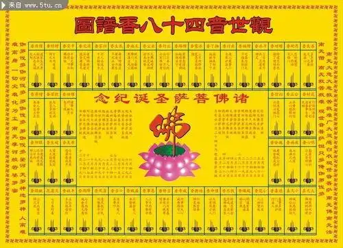 三路香谱图解大全,观音香谱图解 神传二十四种香谱密示吉凶