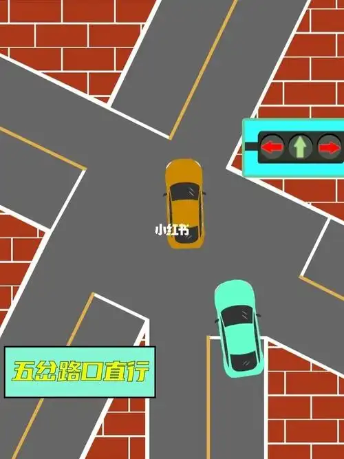 五岔路口怎么行一不小心就被扣分