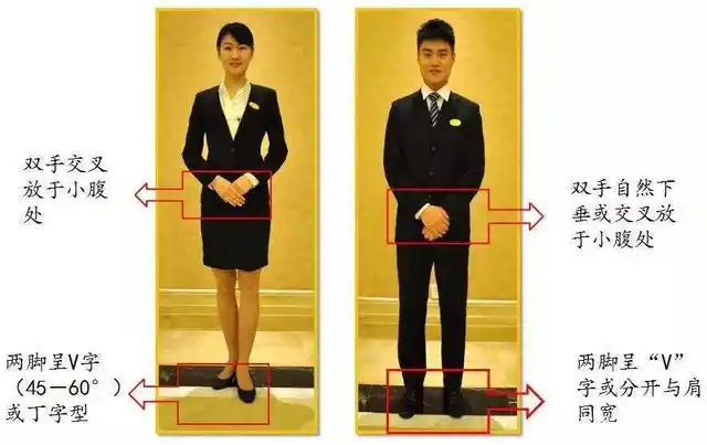 个人礼仪,姿态礼仪,第一节站姿