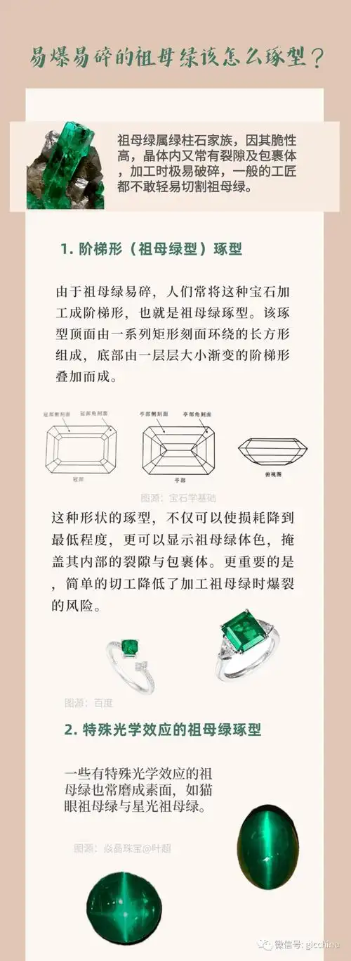 易爆易碎的祖母绿该怎么琢型