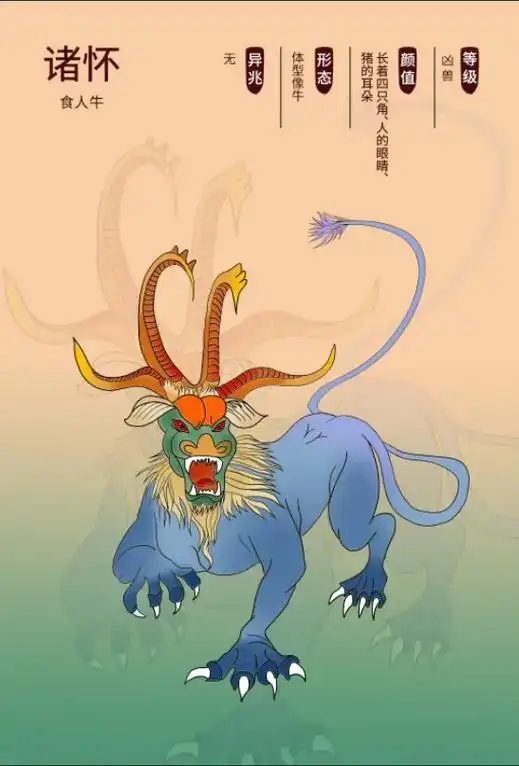 诸怀是古代中国神话中的怪兽. 据《山海经·北山经》记载,这 - 抖音