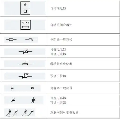 建筑电气施工图纸里的符号大全【1】建筑电气施工图纸符号rd多媒体箱