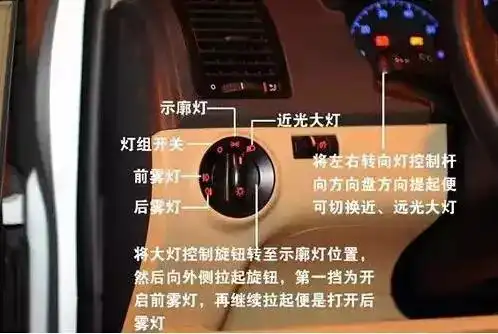 80%的人开错了!|后雾灯|前雾灯|雾灯|示宽灯