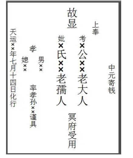 有的包袱格式还要写上地点,详细程度类似邮递,一般用过去的地址,只