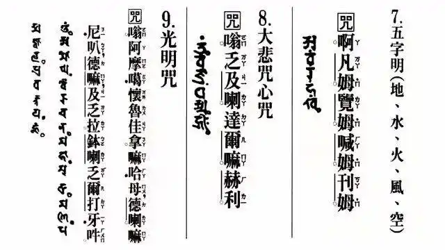 58 大悲水法-8大悲咒心咒