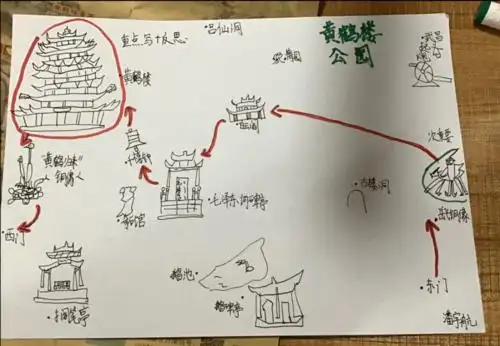 小学生画的旅游线路图,成年人表示自愧不如