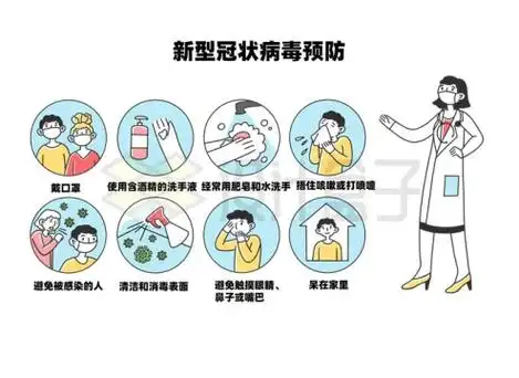 新冠病毒预防措施手抄报宣传插画8920567矢量图片免抠素材