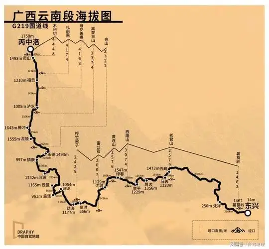 新219国道广西云南段海拔图,制图@《中国自驾地理》来源:中国自驾地理