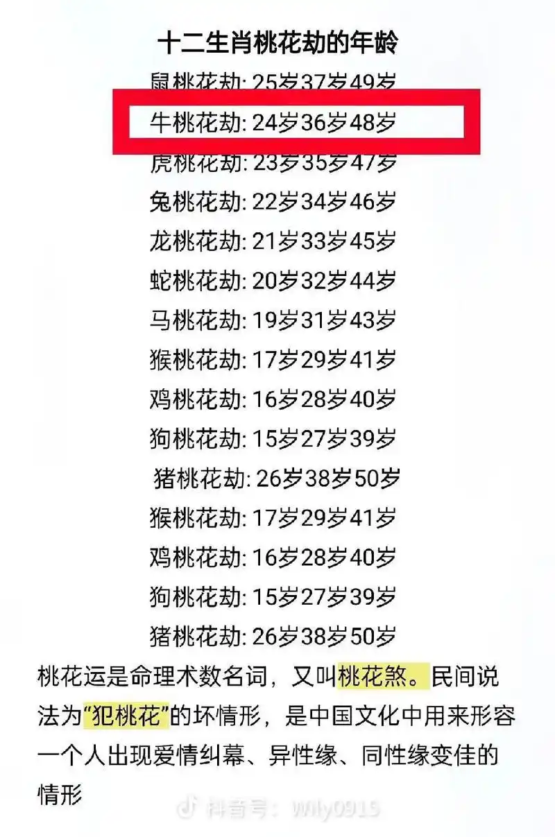桃花劫,即是恩赐也是劫,处理好了,是可以一起走很远的人,处理 - 抖音