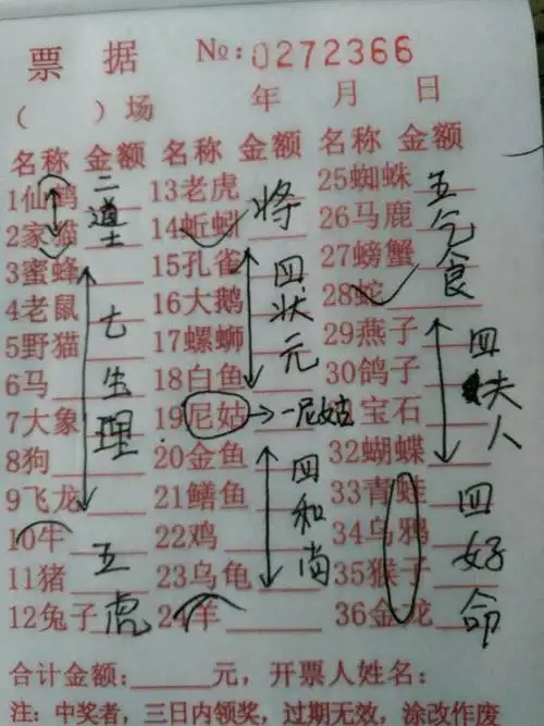 字谜啊,猜动物的