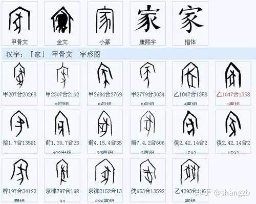 关于家字 - 知乎