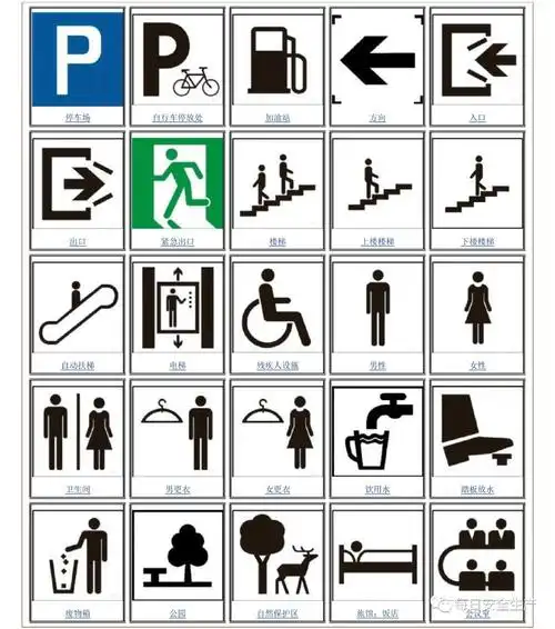 安全标识大集合