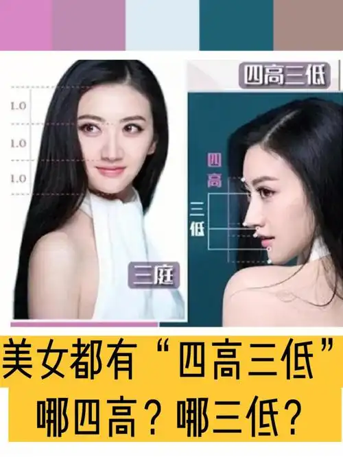 想要准确了解自己的长相侧脸看四高三低