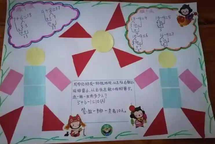 创意数学小贴报———南庄中心校北刘佐小学一年级