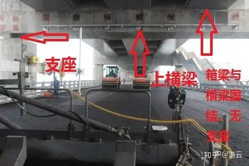 如何评价大连星海湾跨海大桥出现裂缝,桥梁设计者回应