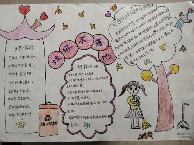 手抄报弯弯腰捡垃圾弯弯腰捡起一片文明暨济宁市第十五中学东校区手