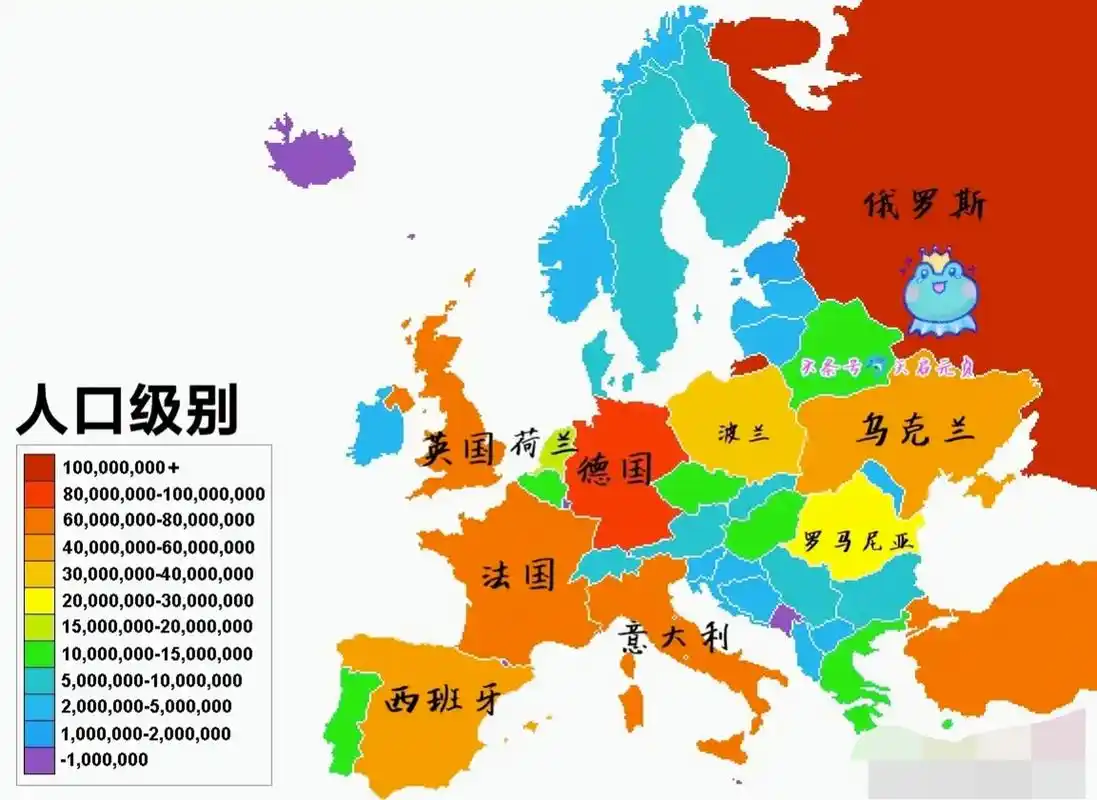 欧洲有44个国家,人口过亿的只有俄罗斯,德国人口仅次于俄罗斯,有8300