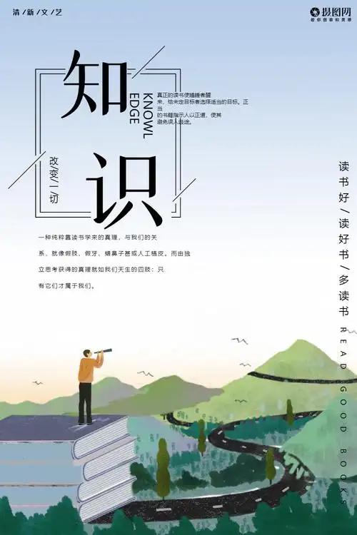 知识学习教育海报