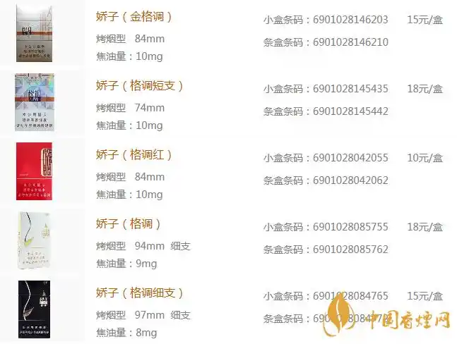 娇子格调有几种娇子格调系列香烟价格表图