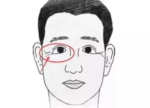 看相算命网_大师提醒这种面相多出"渣"男能躲就躲(面相)