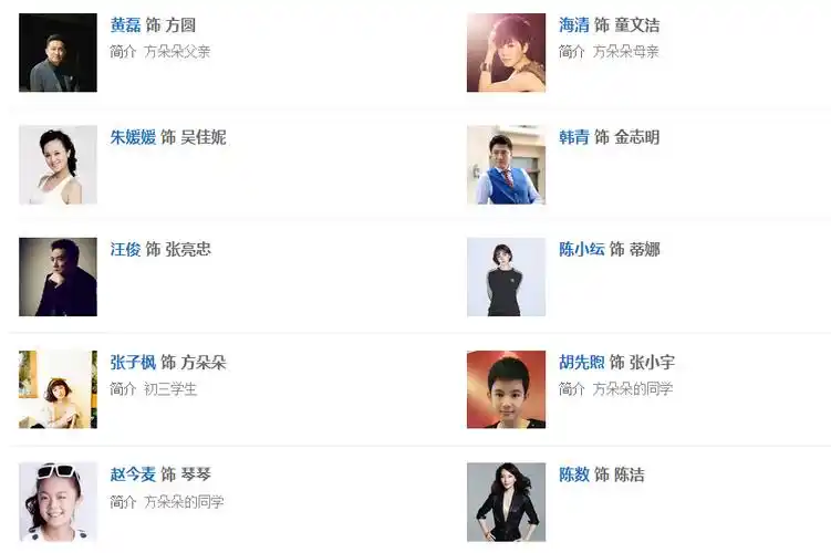 方圆剧阵演员表全部,方圆剧阵心药-图片大观-奇异网