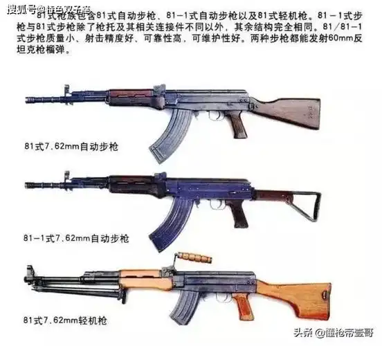 国产新步枪再爆新枪型,解密新枪到底有多少种不同型号!