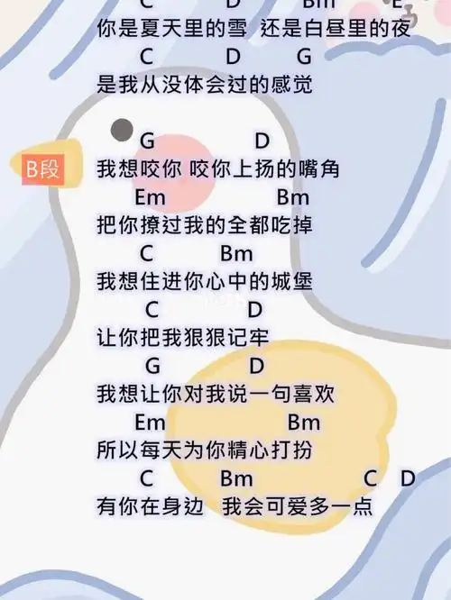 甜甜咸咸 吉他谱92_吉他_吉他谱_娱乐_音乐