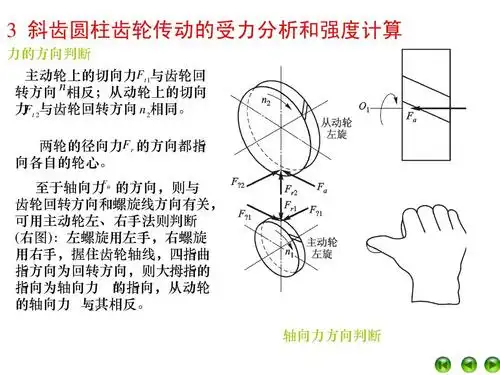 轴向力方向判断
