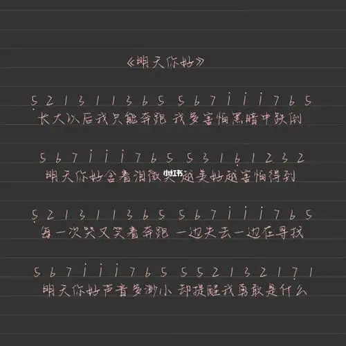 《明天你好》钢琴拇指琴简谱🎵