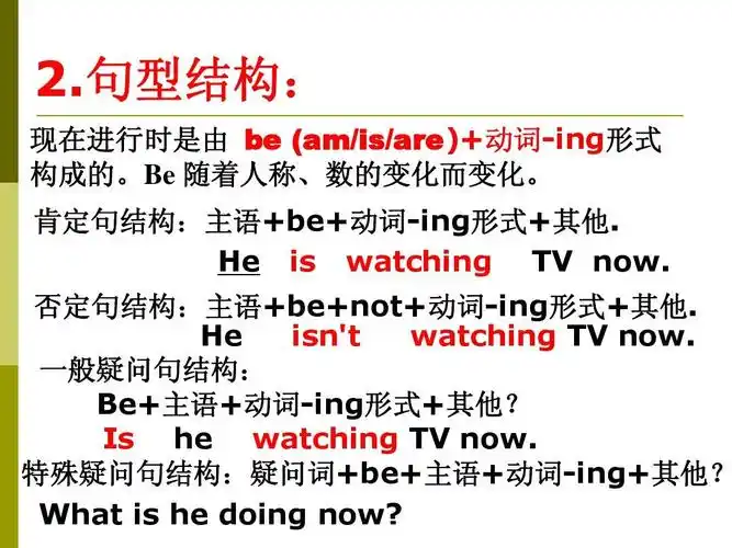 现在进行时 公开课ppt