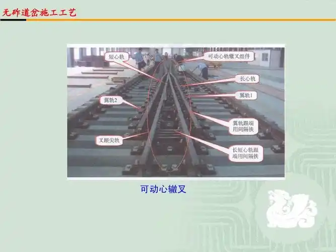 无砟道岔施工工艺和运营客专轨道病害整治ppt