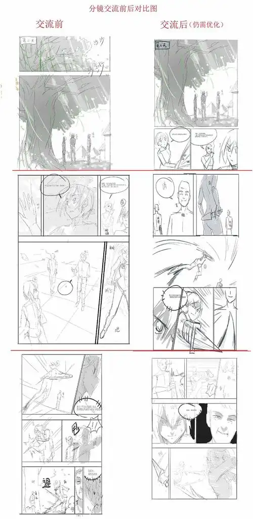 引导你画出更好的黑白页漫分镜