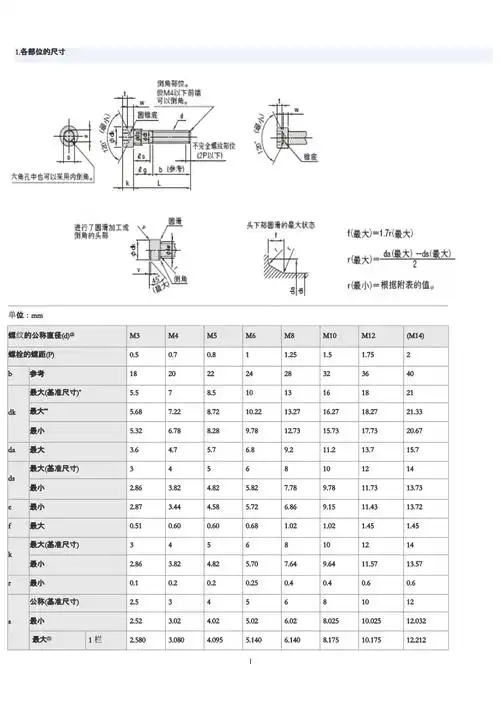 内六角螺栓尺寸表pptx7页